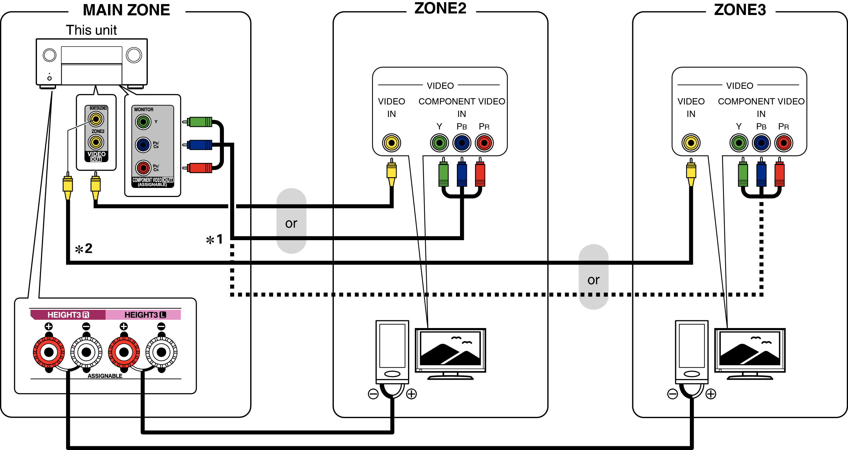 Pict ZONE Audio4 A110E3